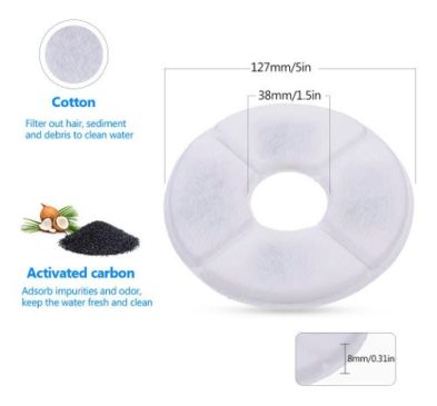 Repuesto Filtro Fuente Flor #Rd-001