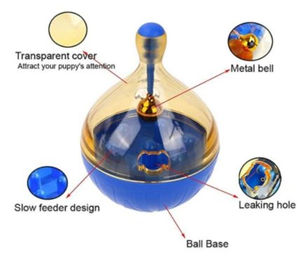 Juguete Interactivo Dispensador Comida M - Imagen 2