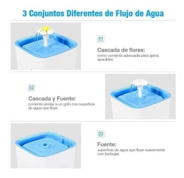 Fuente Flor De Agua Para Perros Y Gatos MBN #Dr‐113 - Imagen 4