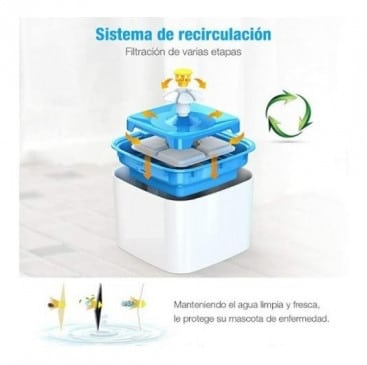 Fuente Flor De Agua Para Perros Y Gatos MBN #Dr‐113 - Imagen 3