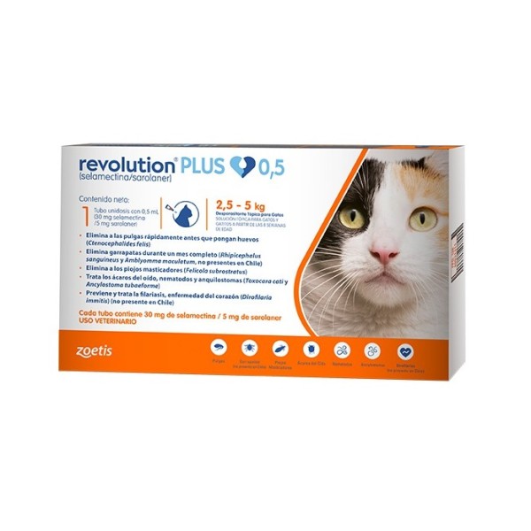 Revolution Plus 0,5 Ml #DGÑ5003567